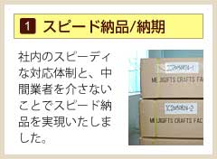 スピード納品